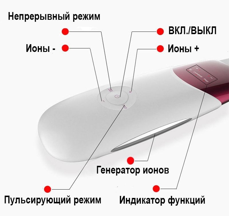 Кнопки управления ультразвукового аппарата для лица