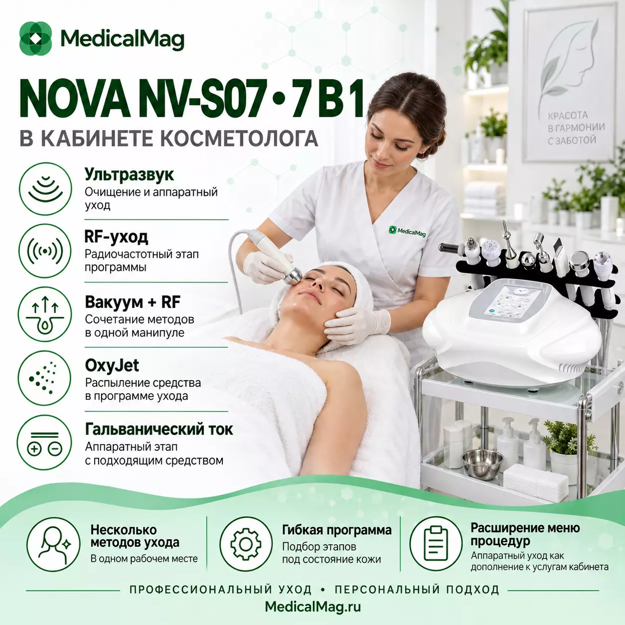 Косметический комбайн для лица и тела 7 в 1 Nova NV-S07