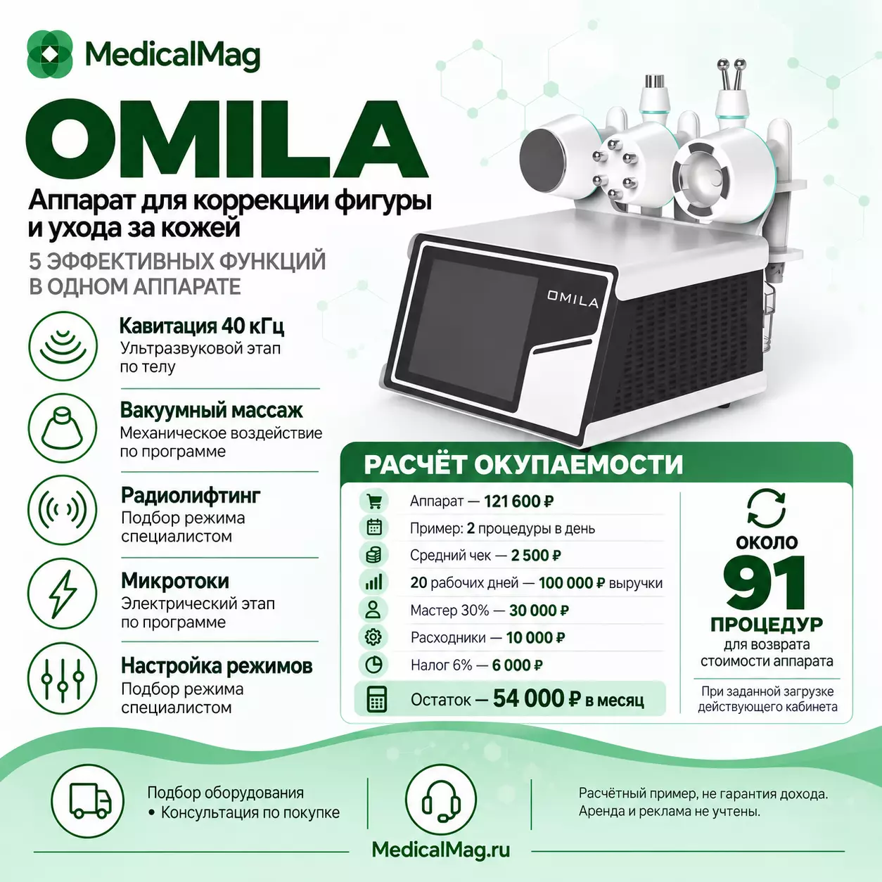 Аппарат для кавитации, радиолифтинга, вакуума и микротоков OMILA