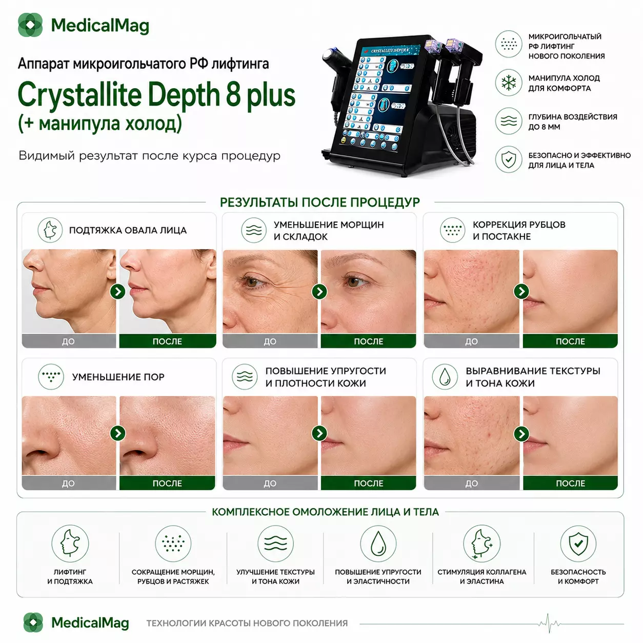 Аппарат микроигольчатого РФ лифтинга Crystallite Depth 8 plus (+ манипула холод)