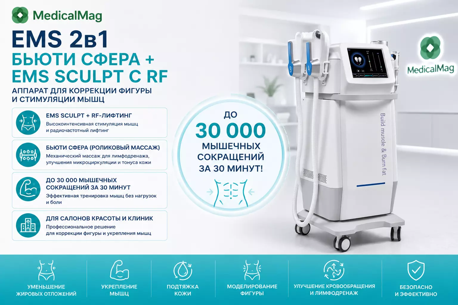 Аппарат для коррекции фигуры и стимуляции мышц EMS 2в1 / Бьюти Сфера + EMS SCULPT с РФ