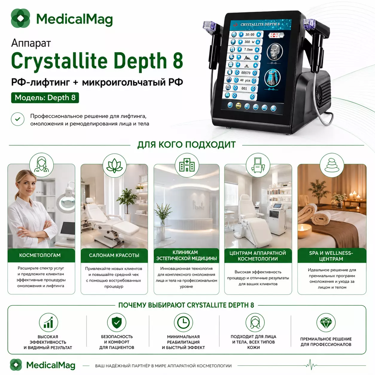 Аппарат Crystallite Depth 8 РФ-лифтинг + микроигольчатый РФ Модель: Depth 8