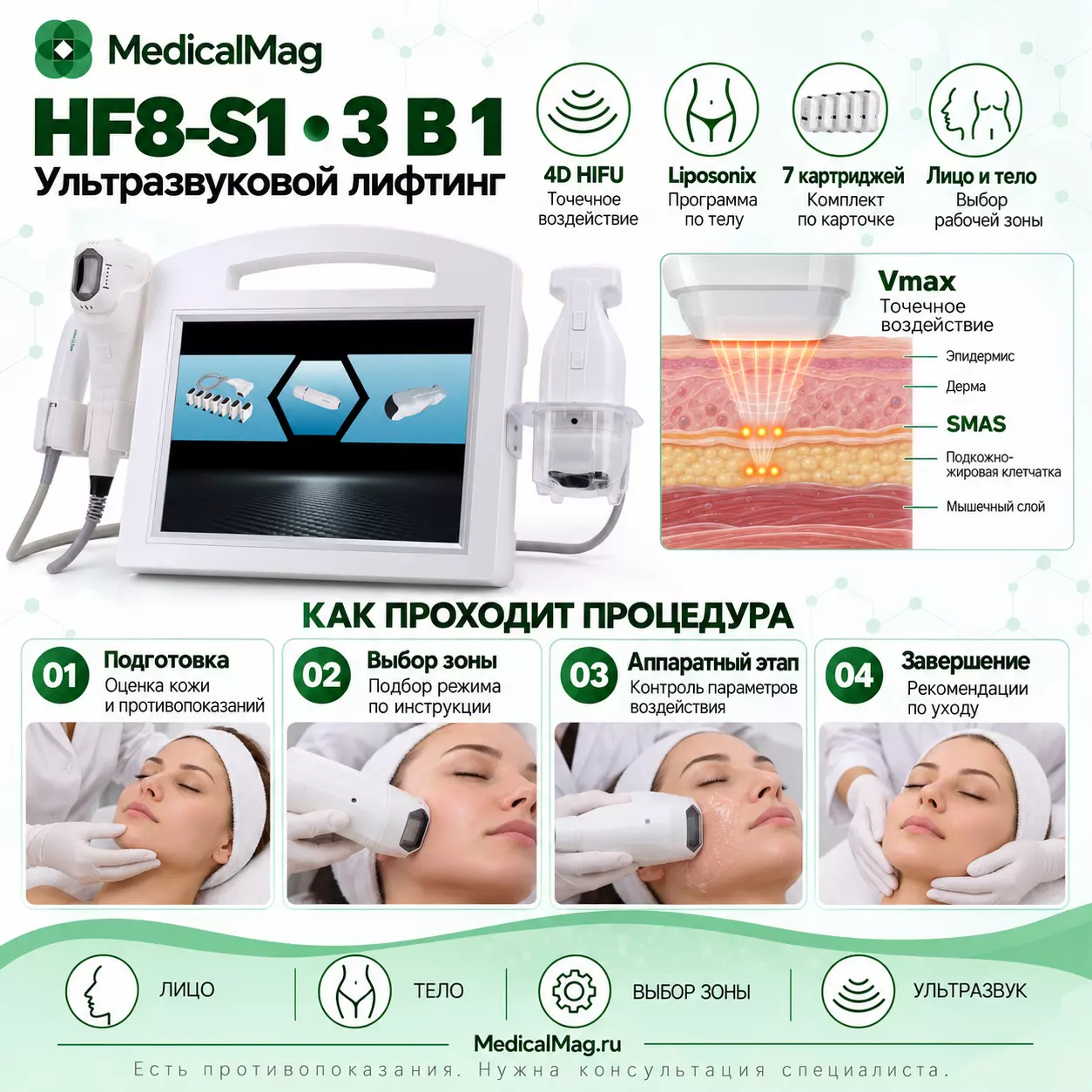 Аппарат 3 в 1: 4D HIFU, Vmax, Liposonix модель HF8-S1
