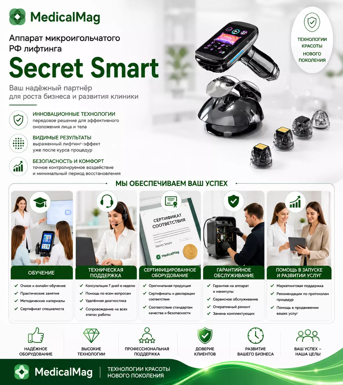 Аппарат микроигольчатого РФ лифтинга Secret Smart
