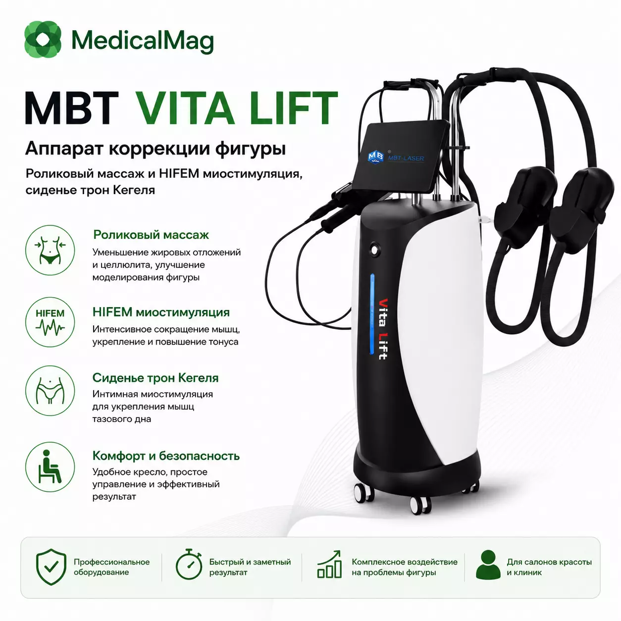 Аппарат коррекции фигуры MBT VITA LIFT (Роликовый массаж и HIFEM миостимуляция, сиденье трон Кегеля)