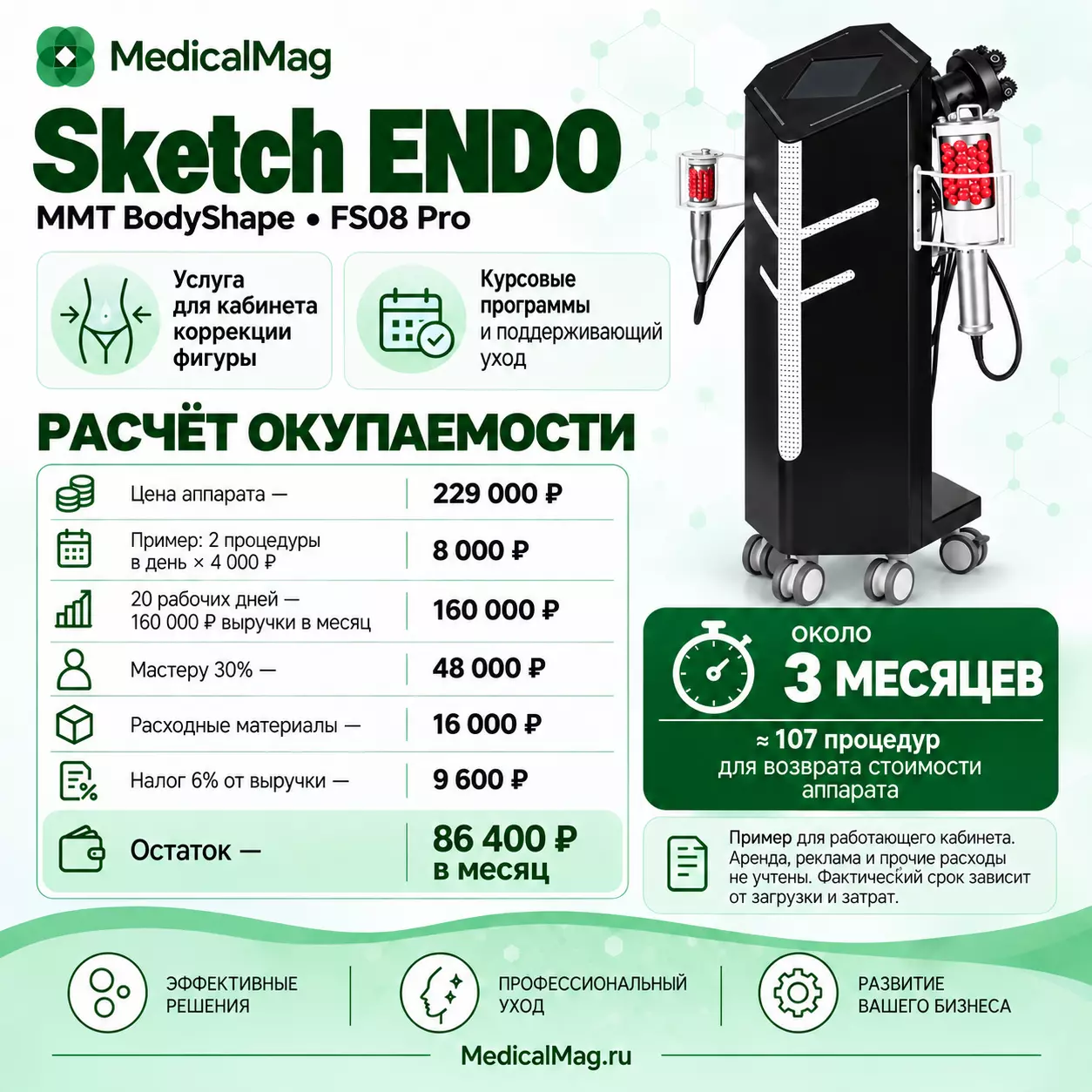 Аппарат роликового скульптурирования тела MMT BodyShape Sketch ENDO FS08 Pro