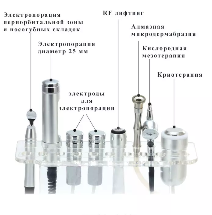 Комбайн кислородной мезотерапии и RF лифтинга 7в1 Micros 7D (Multi7 O2)