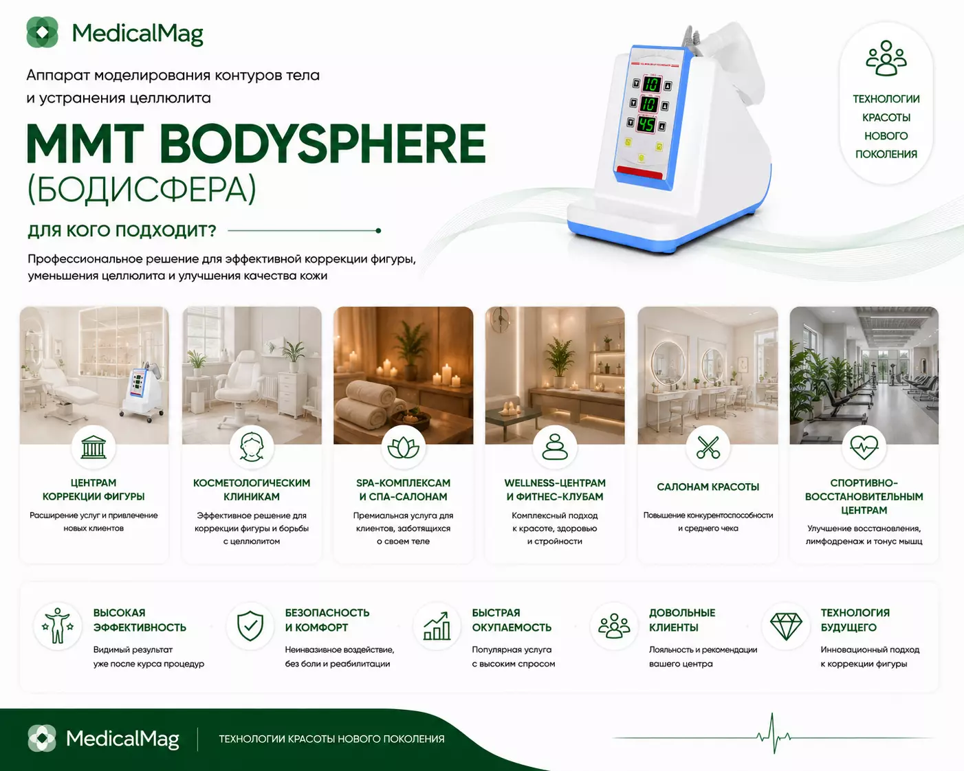 Аппарат моделирования контуров тела и устранения целлюлита MMT BODYSPHERE (БОДИСФЕРА)