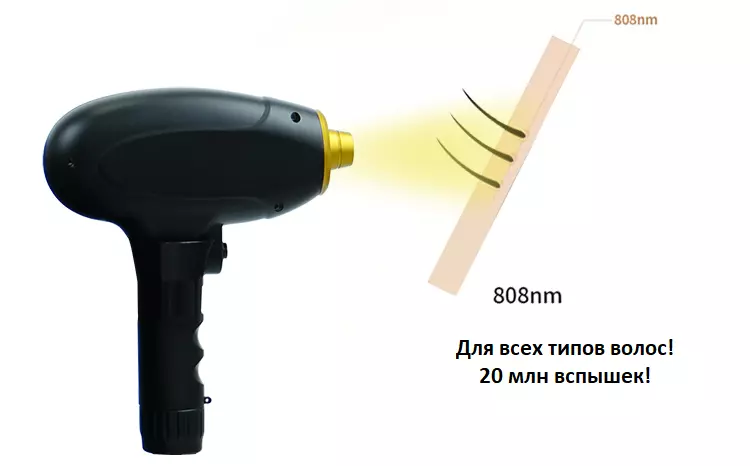 Диодный лазер с пикосекундным лазером 2в1 MMT PICOWAVE