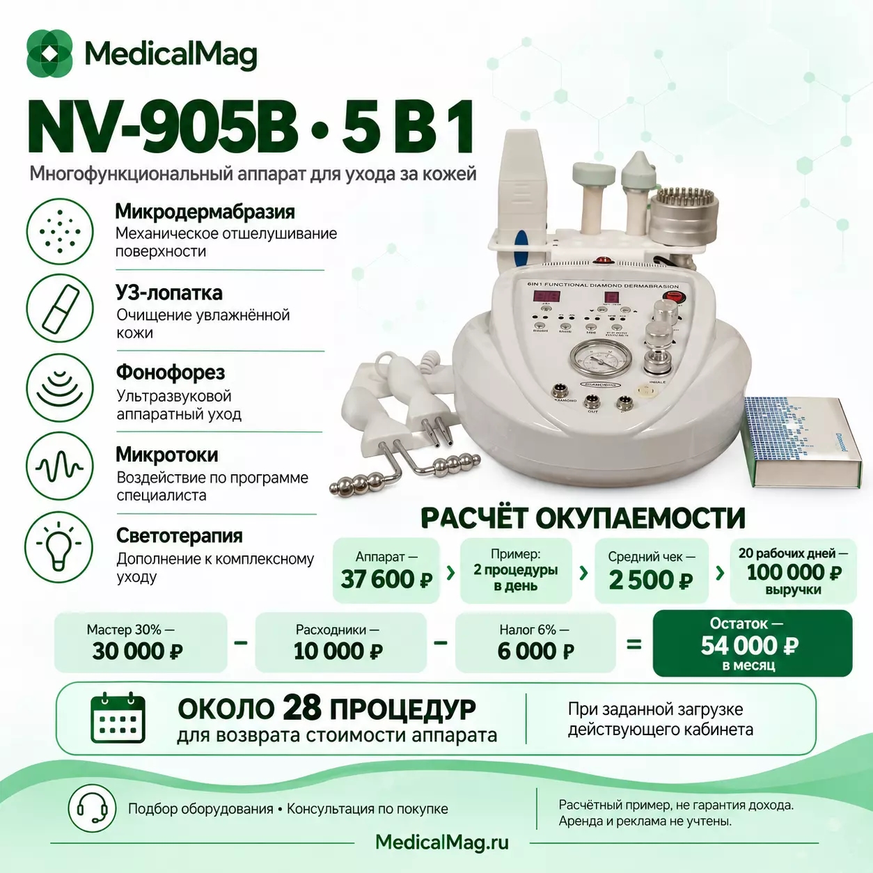Косметический комбайн NV-905B 5в1 (микродермабразия, фонофорез, ультразвуковая лопатка, светотерапия, микротоки)