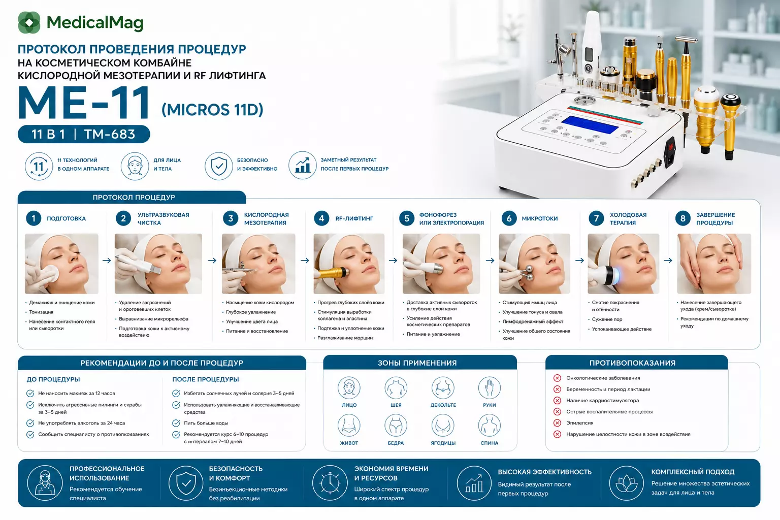 Косметический комбайн кислородной мезотерапии и RF лифтинга 11 в 1 МЕ-11 (MICROS 11D) TM-683