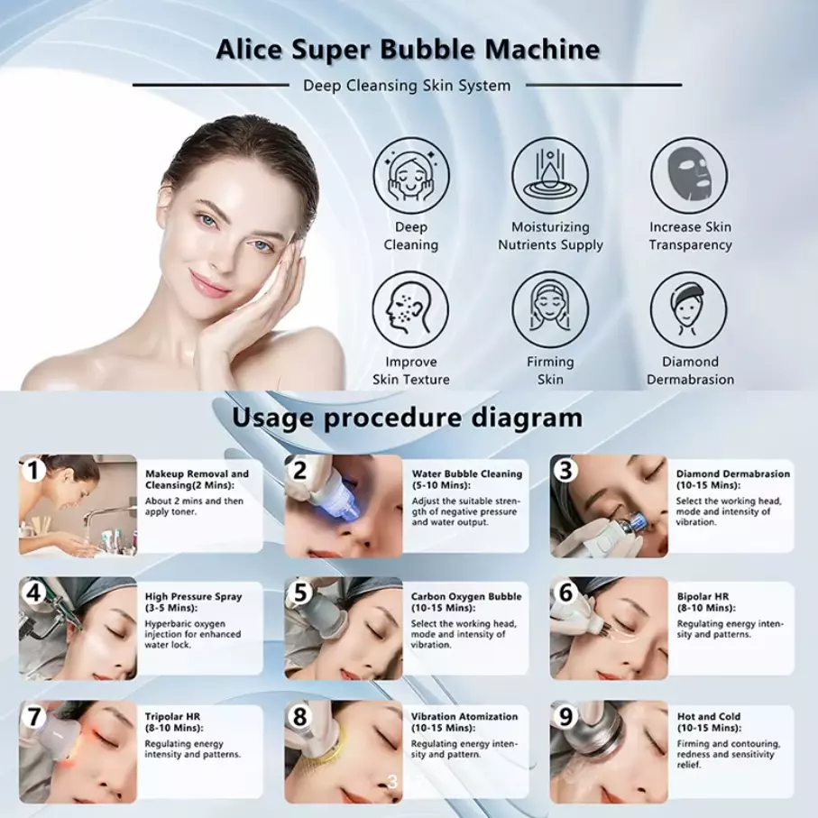 Косметологический комбайн по лицу 8 в 1 Alice Superbubble Max