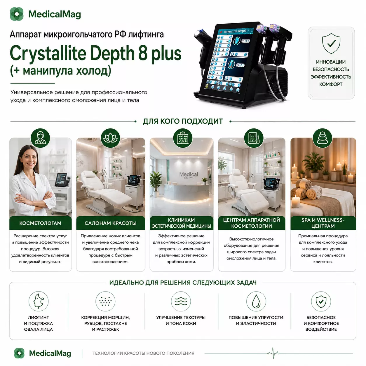 Аппарат микроигольчатого РФ лифтинга Crystallite Depth 8 plus (+ манипула холод)