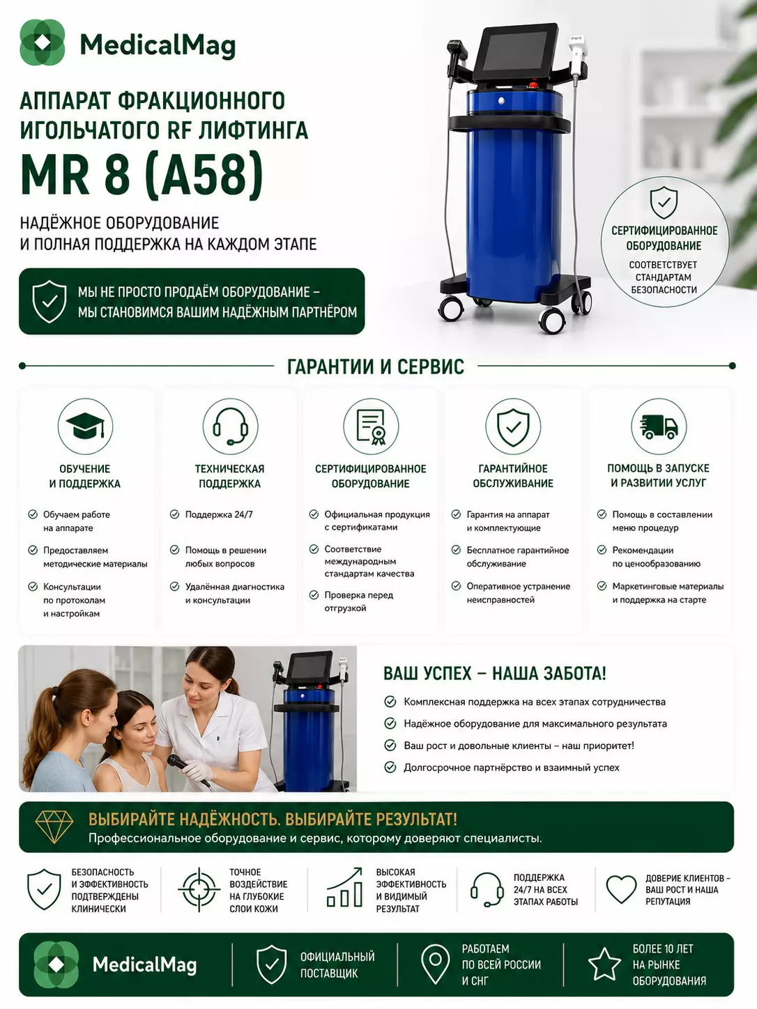 Аппарат фракционного игольчатого RF лифтинга MR 8 (A58) Синий