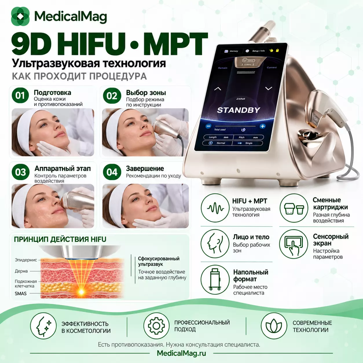 Аппарат смас лифтинга 9D HIFU MPT