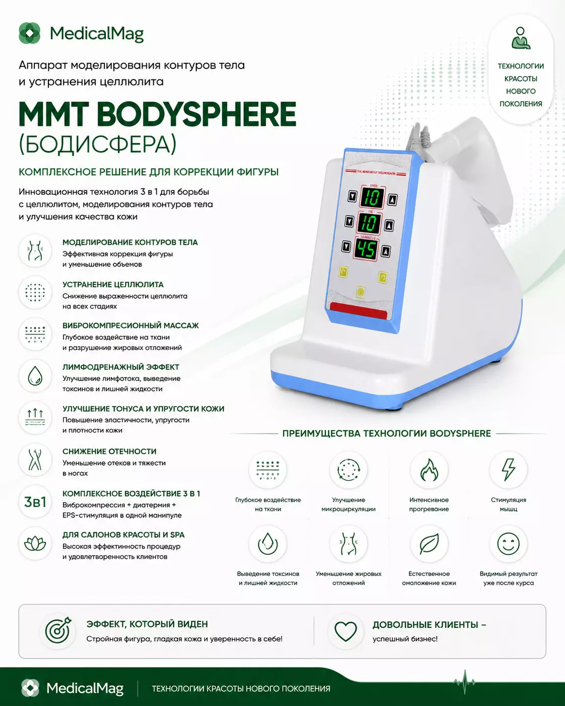 Аппарат моделирования контуров тела и устранения целлюлита MMT BODYSPHERE (БОДИСФЕРА)