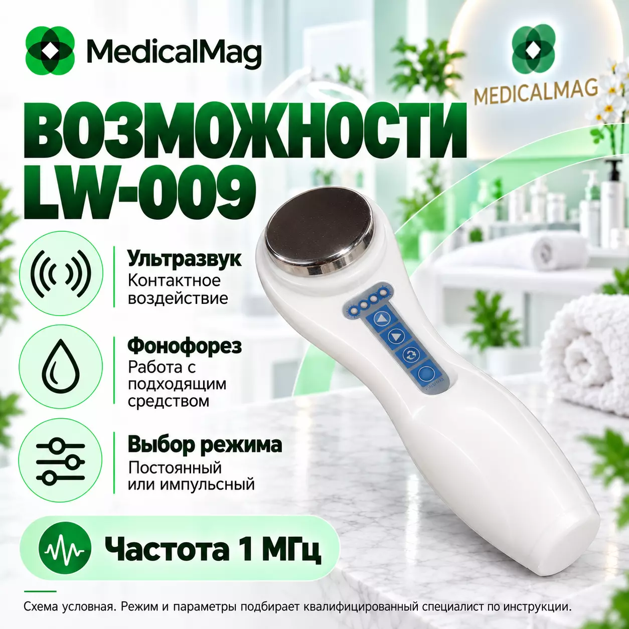Ультразвуковой аппарат LW-009. Липолиз, Лифтинг, Фонофорез, Сонодермия