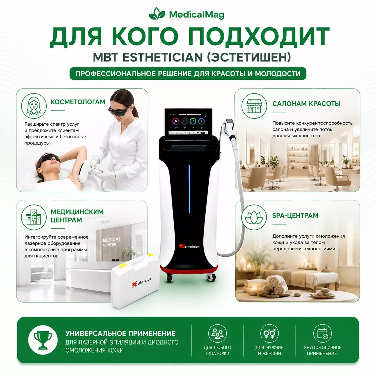 Аппарат для лазерной эпиляции и диодного омоложения MBT Esthetician (Эстетишен)