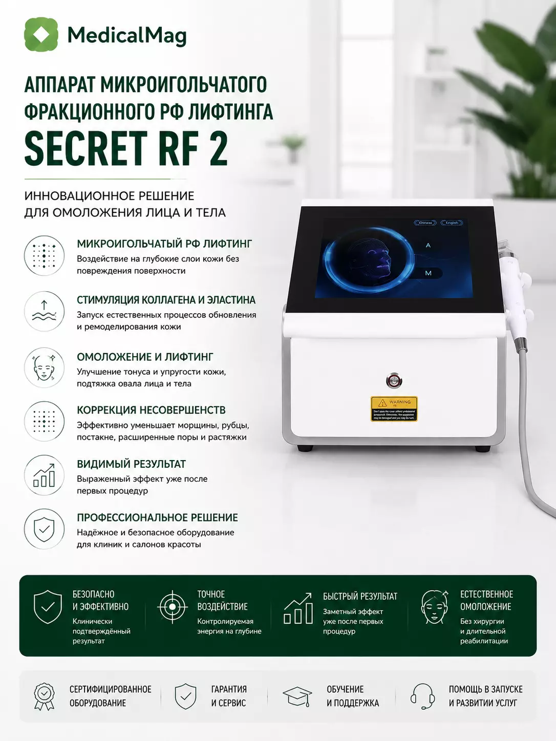 Аппарат микроигольчатого фракционного РФ лифтинга SECRET RF 2