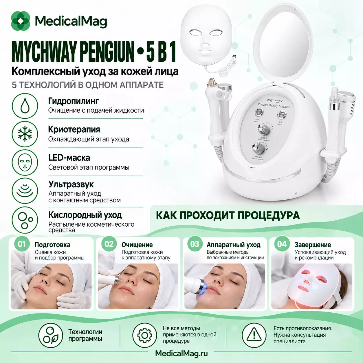 Профессиональный аппарат ухода за лицом 5в1 Mychway Pengiun