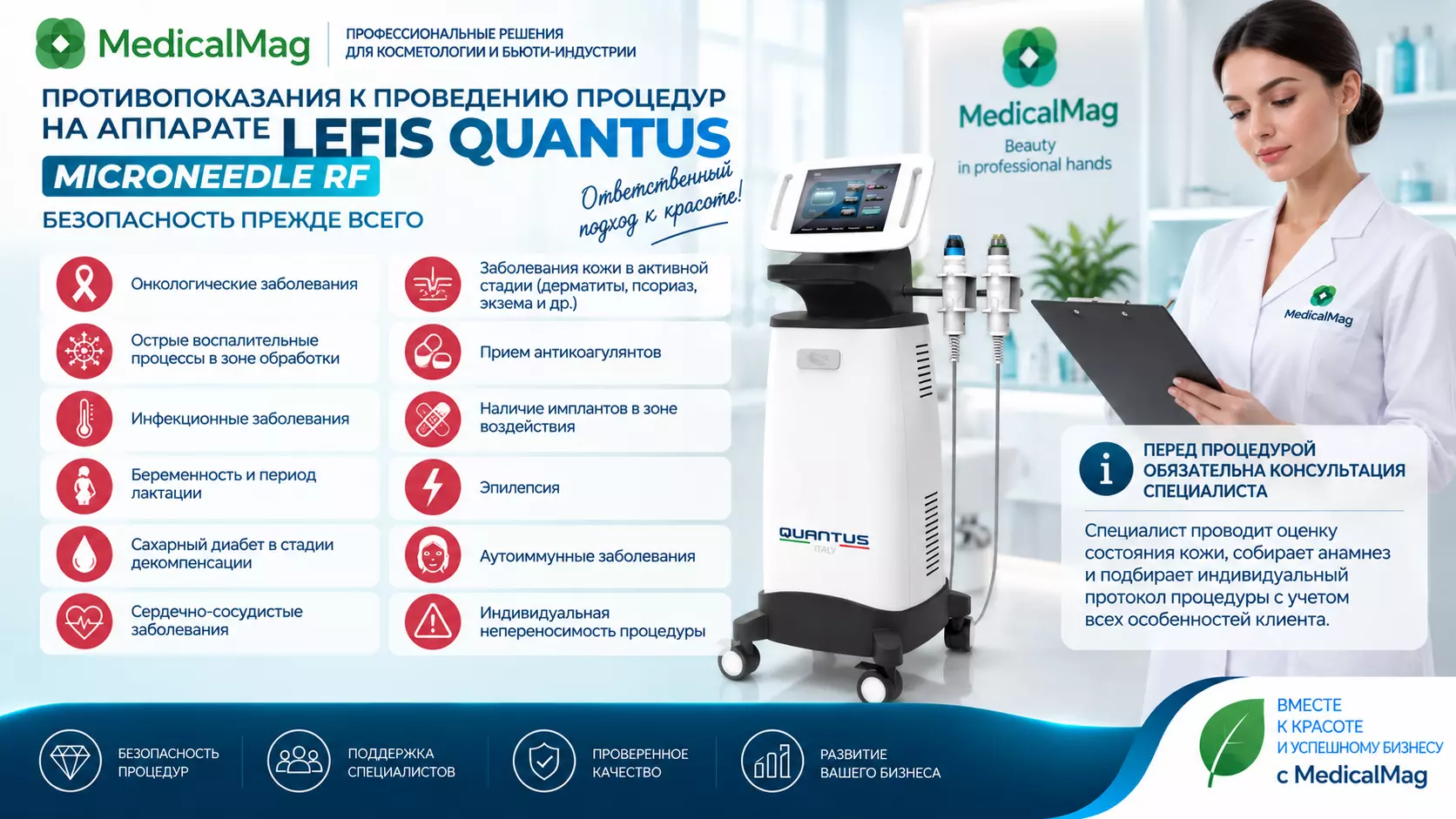 Аппарат фракционного игольчатого RF лифтинга LEFIS QUANTUS MICRONEEDLE RF