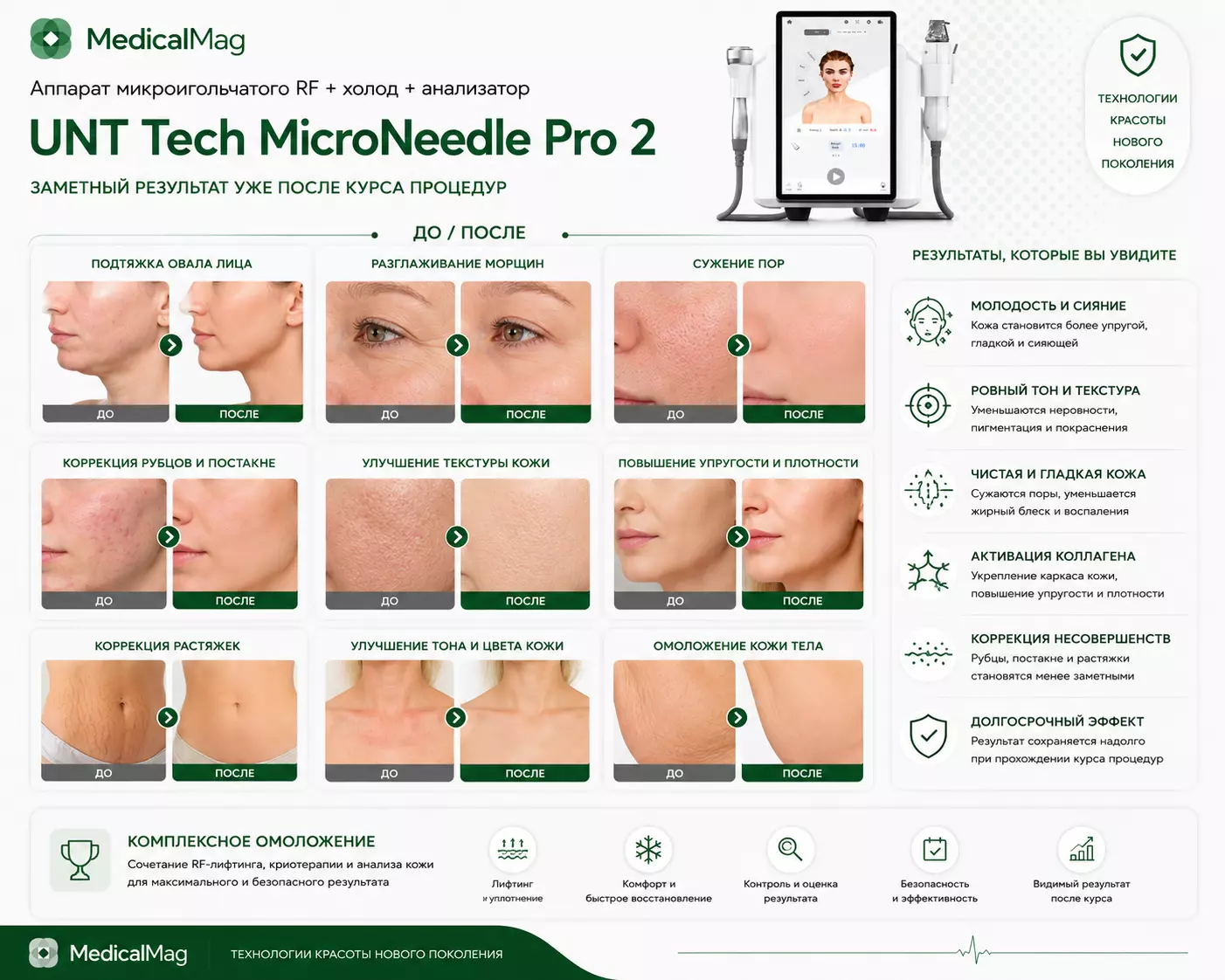 Аппарат микроигольчатого RF +  холод + анализатор UNT Tech MicroNeedle Pro 2