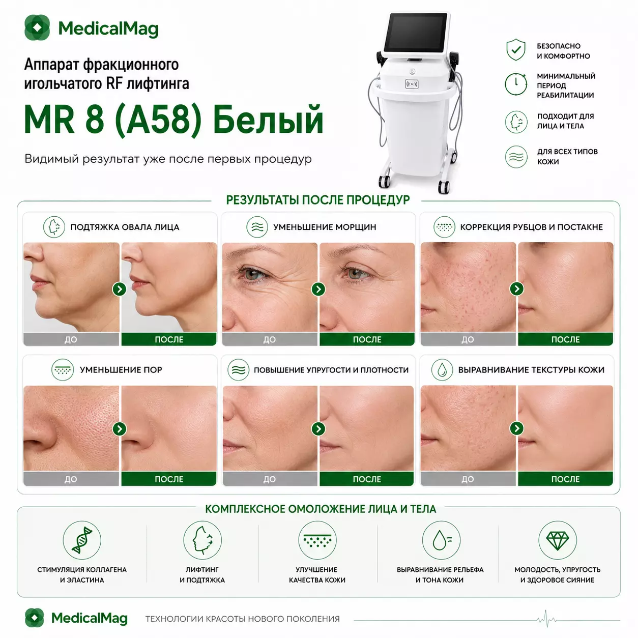 Аппарат фракционного игольчатого RF лифтинга MR 8 (A58) Белый