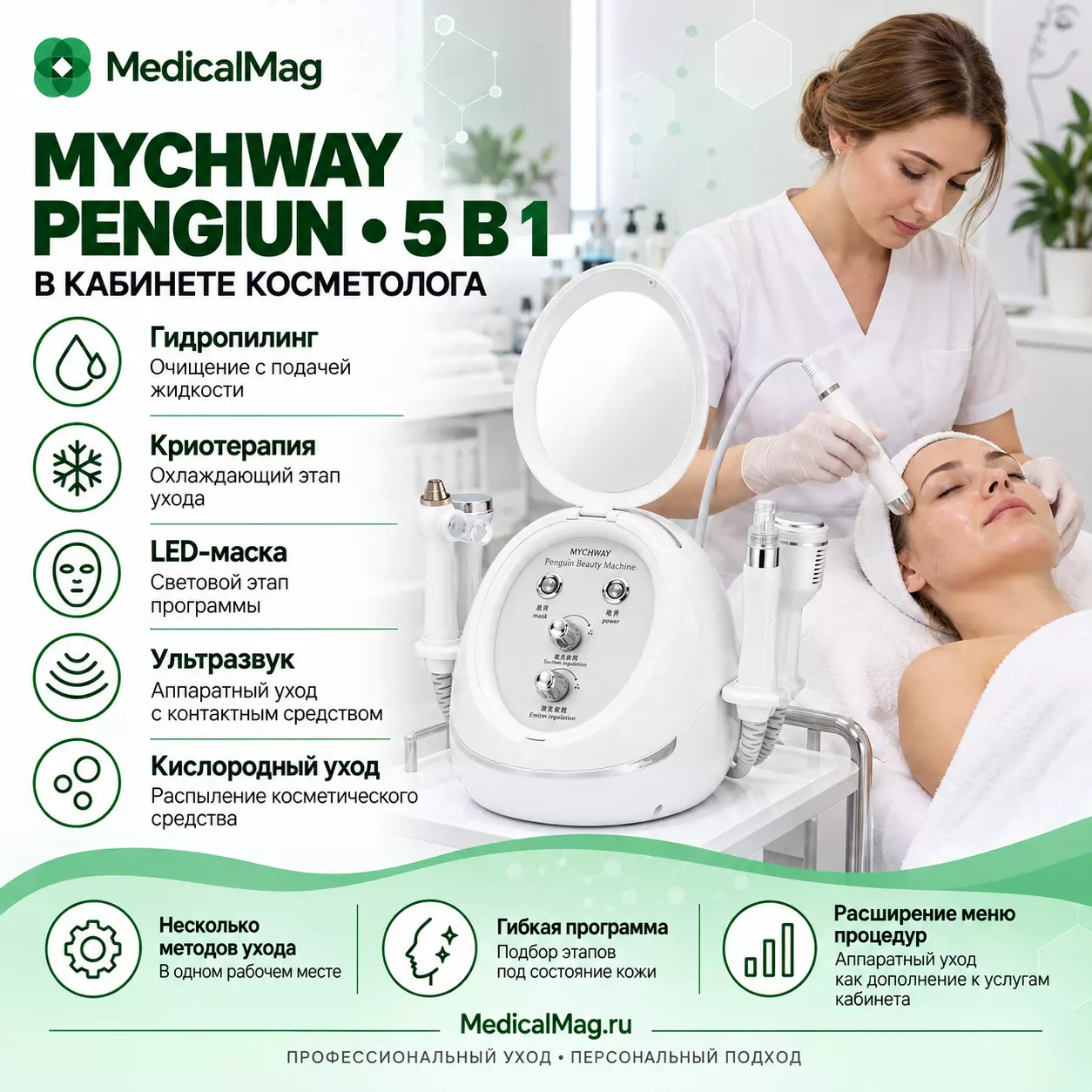 Профессиональный аппарат ухода за лицом 5в1 Mychway Pengiun