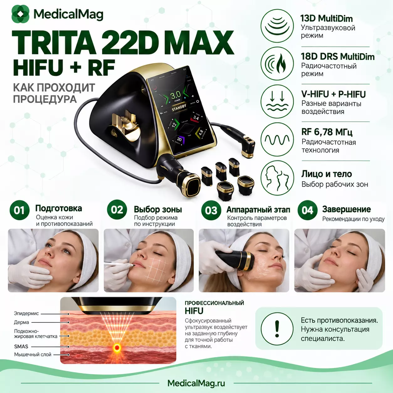 Аппарат SMAS омоложения и коррекции фигуры HIFU TRITA 22D MAX