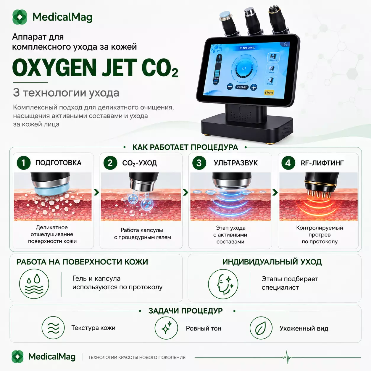 Аппарат карбокситерапии 3 в 1 Oxygen Jet CO2