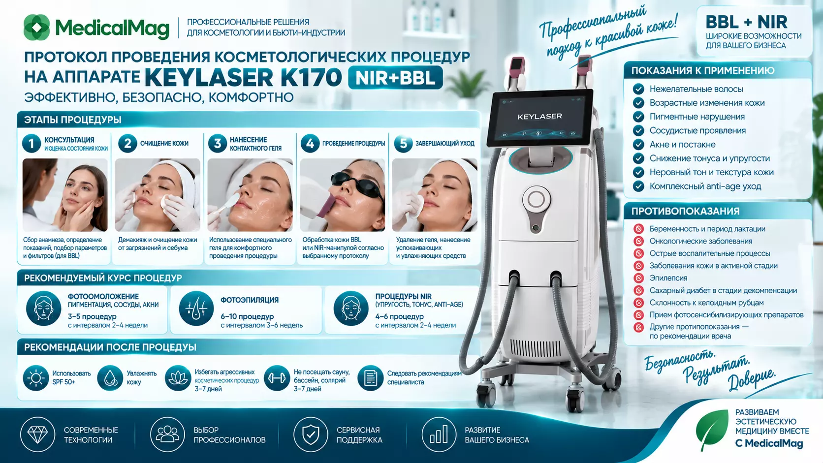 Аппарат эпиляции и фотоомоложения Keylaser K170 NIR+BBL