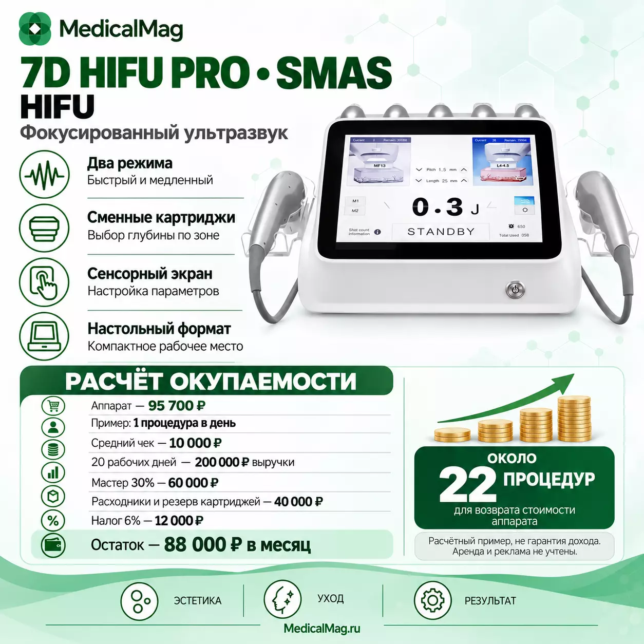 Аппарат SMAS LIFTING 7D HIFU PRO