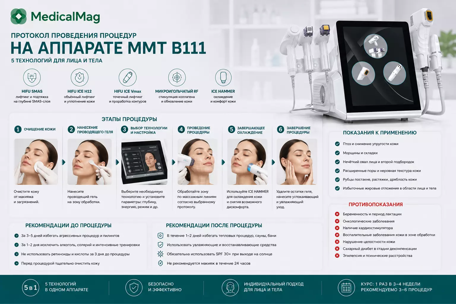 Аппарат микроигольчатого RF и HIFU SMAS лифтинга 5в1 MMT B111