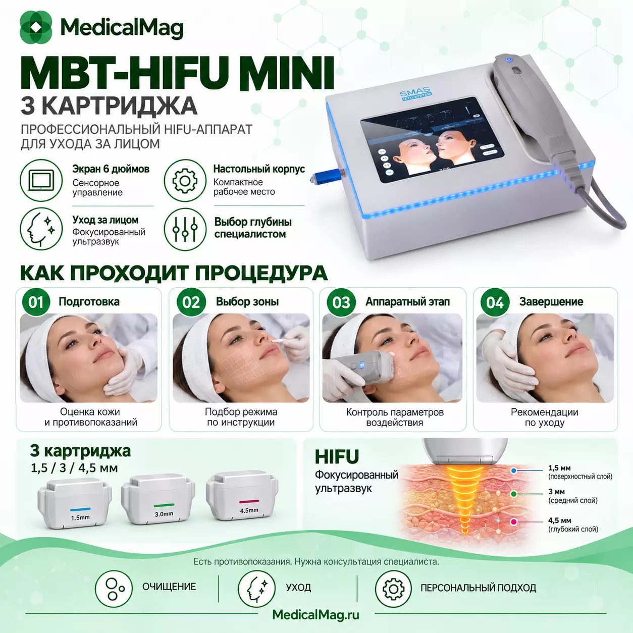 Портативный аппарат HIFU для SMAS лифтинга MBT-HIFU mini (3 картриджа)