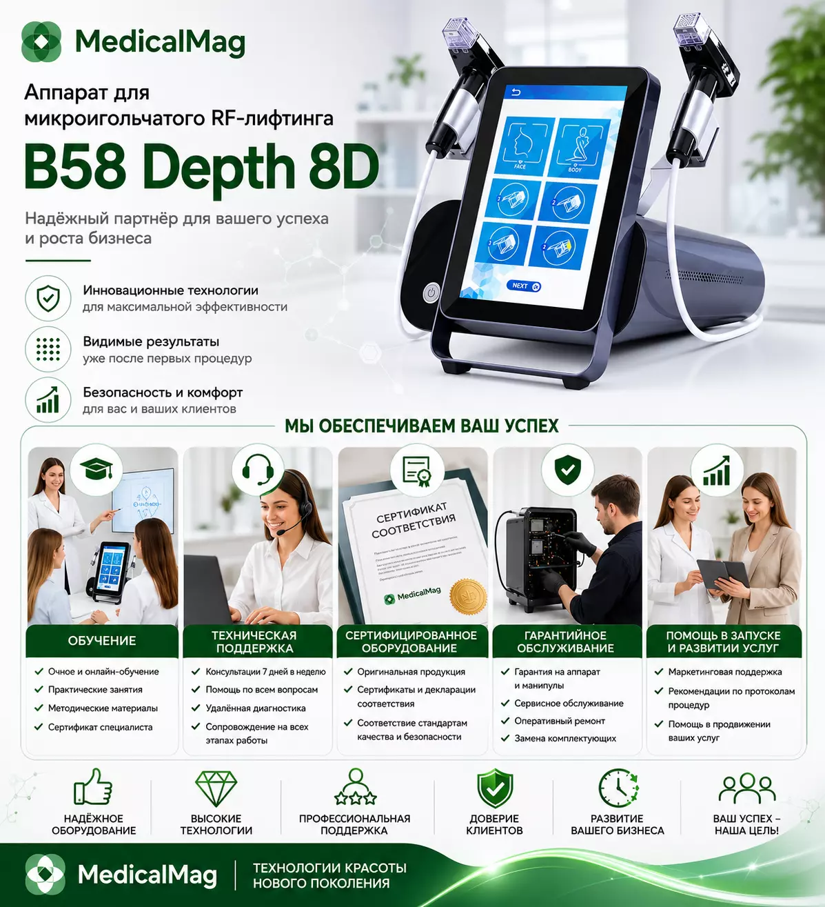 Аппарат для микроигольчатого RF-лифтинга B58 Depth 8D