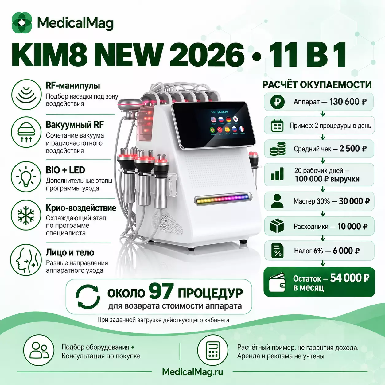 Профессиональный косметологический комбайн 11 в 1 KIM8 NEW 2026