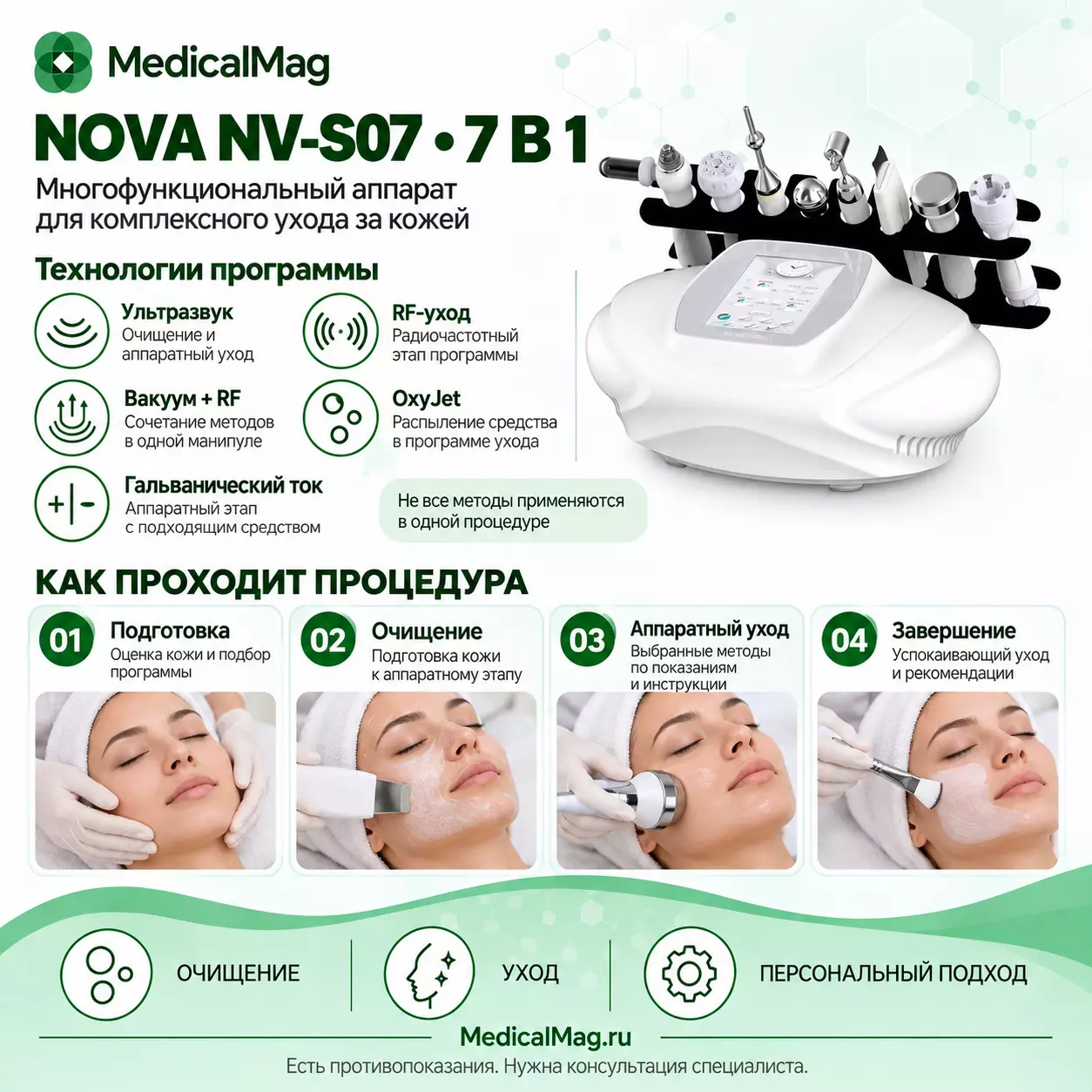 Косметический комбайн для лица и тела 7 в 1 Nova NV-S07