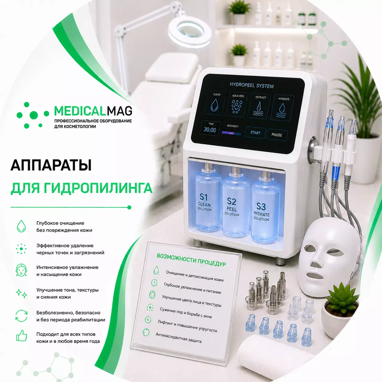 Аппараты для гидропилинга