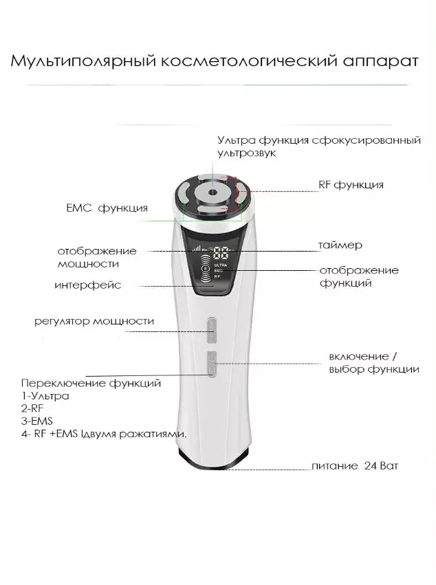 Массажер для лица 5в1 BeautyStar HIFU 3.0 (HIFU, RF, EMS, LED, УЗ) Белый