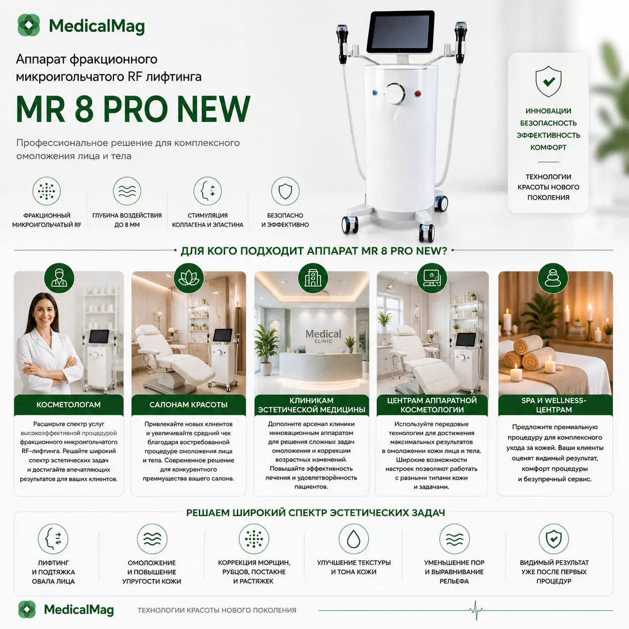 Аппарат фракционного микроигольчатого RF лифтинга MR 8 PRO NEW