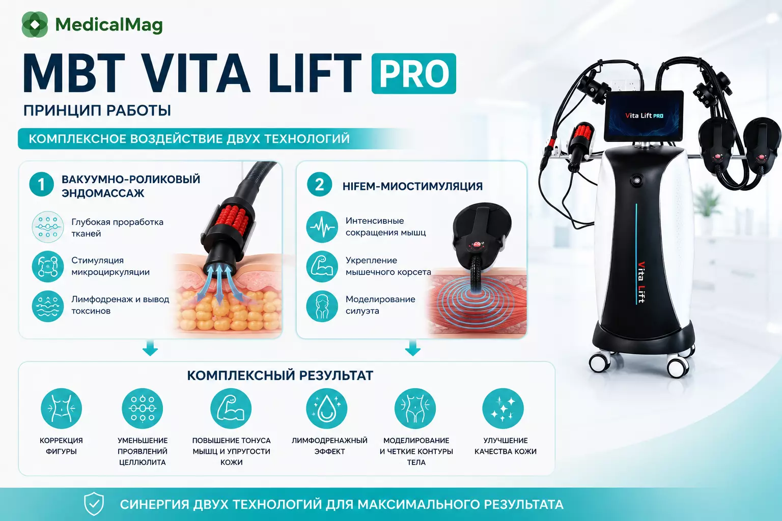 Аппарат коррекции фигуры MBT VITA LIFT PRO