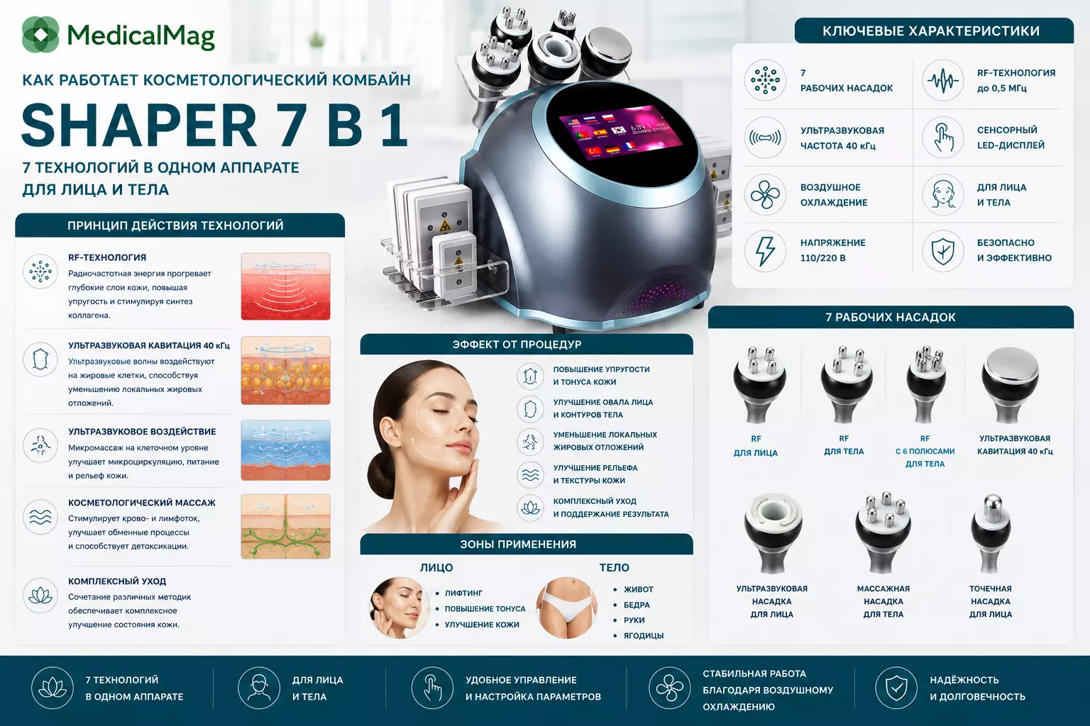 Косметологический комбайн Shaper 7 в 1