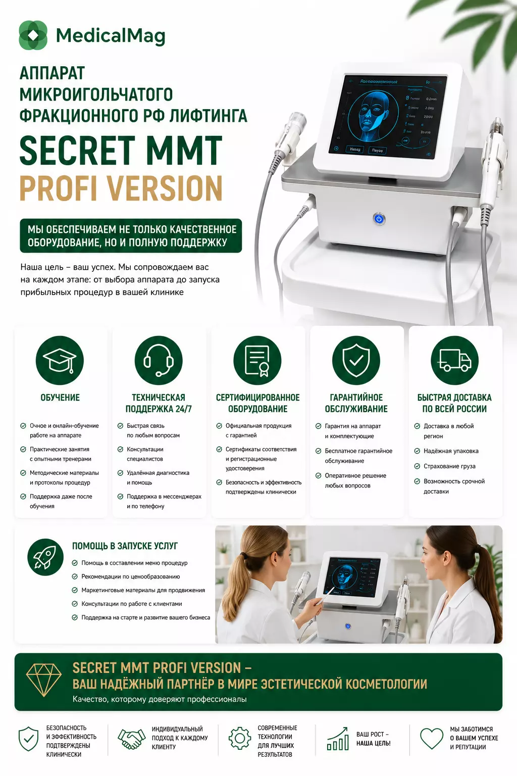 Аппарат микроигольчатого фракционного РФ лифтинга SECRET MMT PROFI VERSION