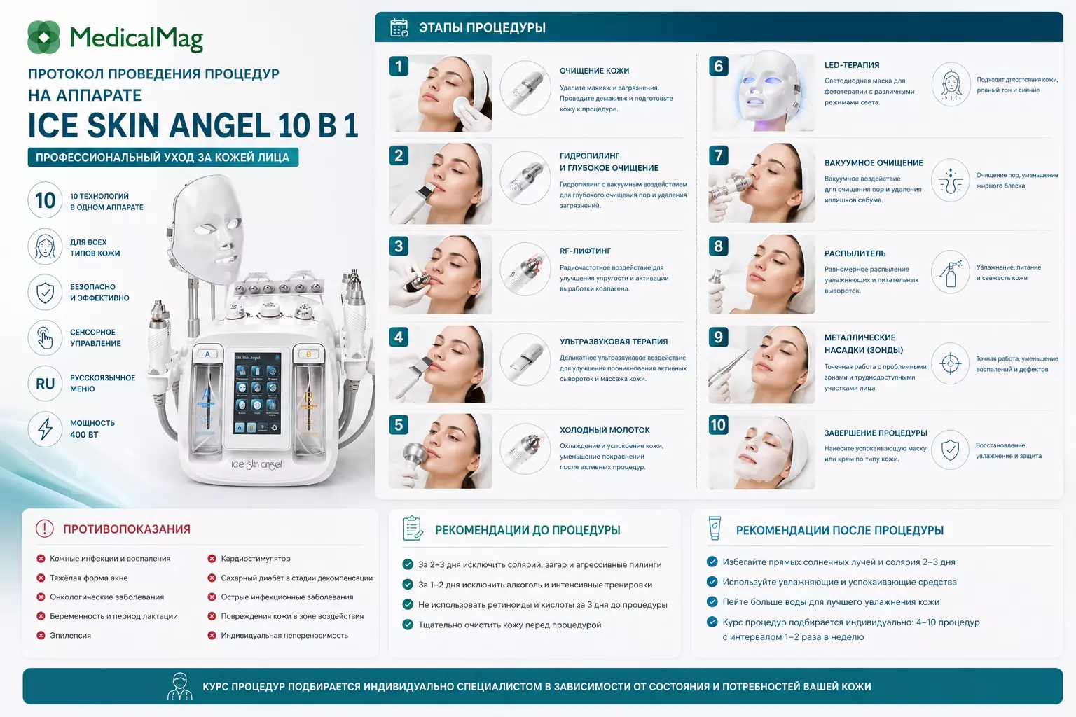 Косметологический комбайн Ice Skin Angel 10 в 1