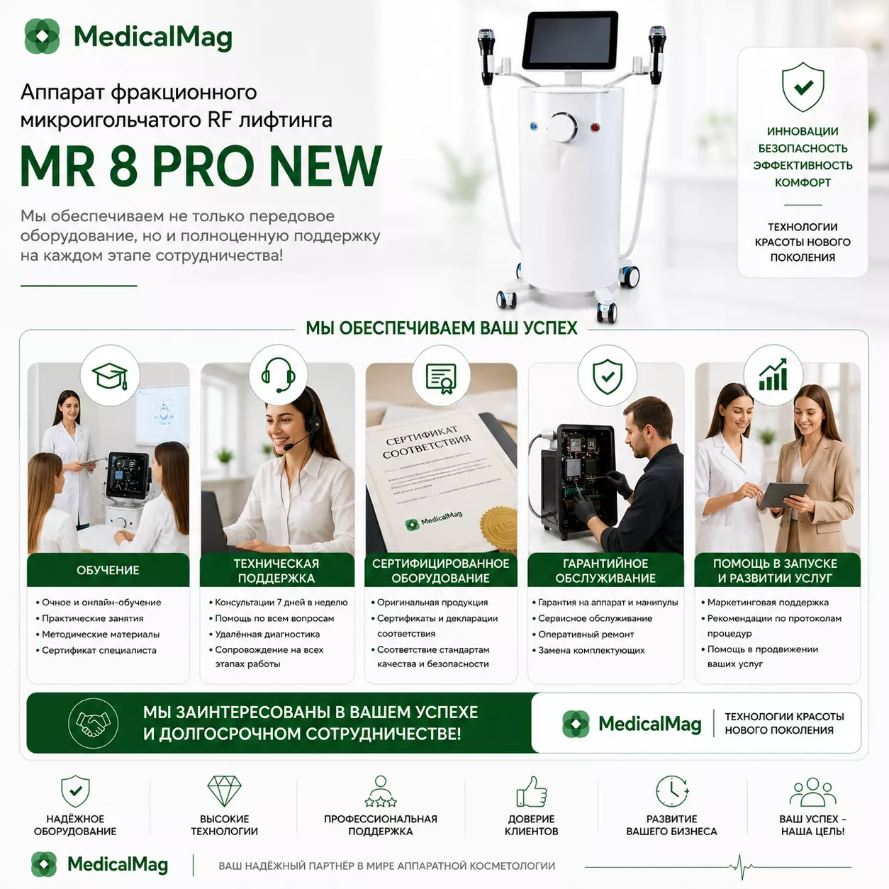 Аппарат фракционного микроигольчатого RF лифтинга MR 8 PRO NEW