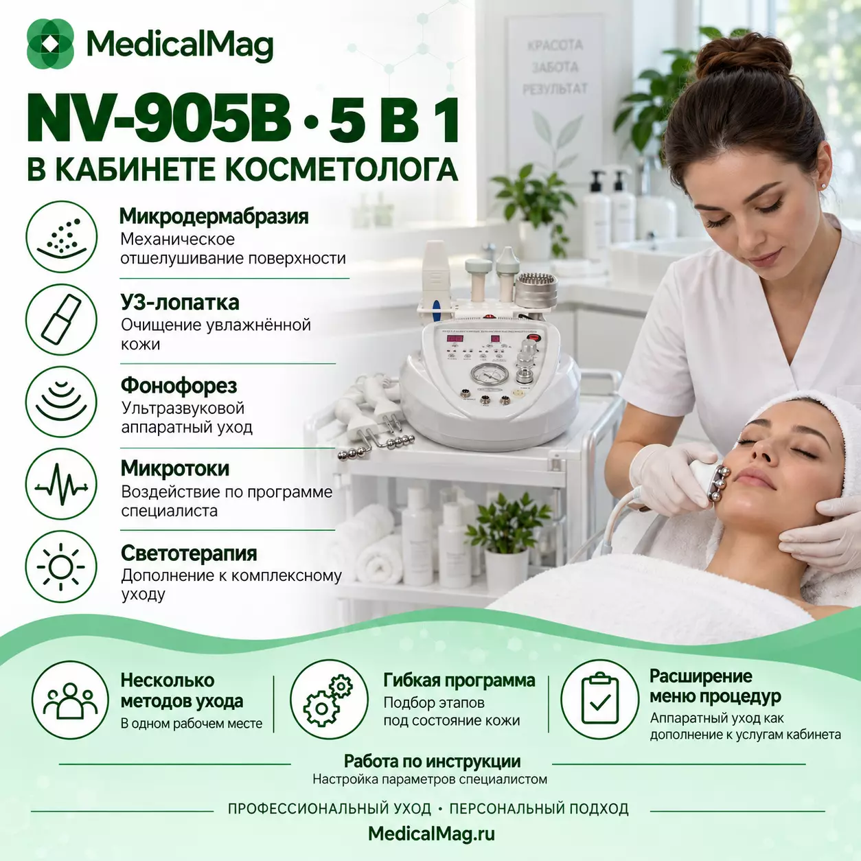 Косметический комбайн NV-905B 5в1 (микродермабразия, фонофорез, ультразвуковая лопатка, светотерапия, микротоки)