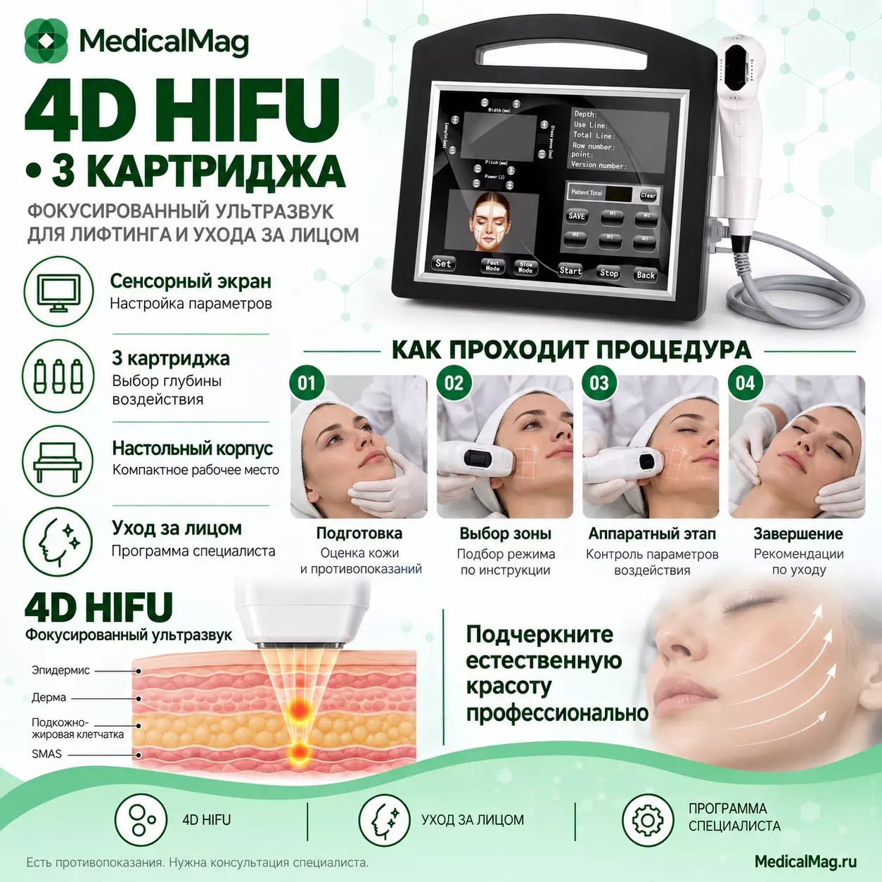 Аппарат для омоложения 4D HIFU (3 картриджа)