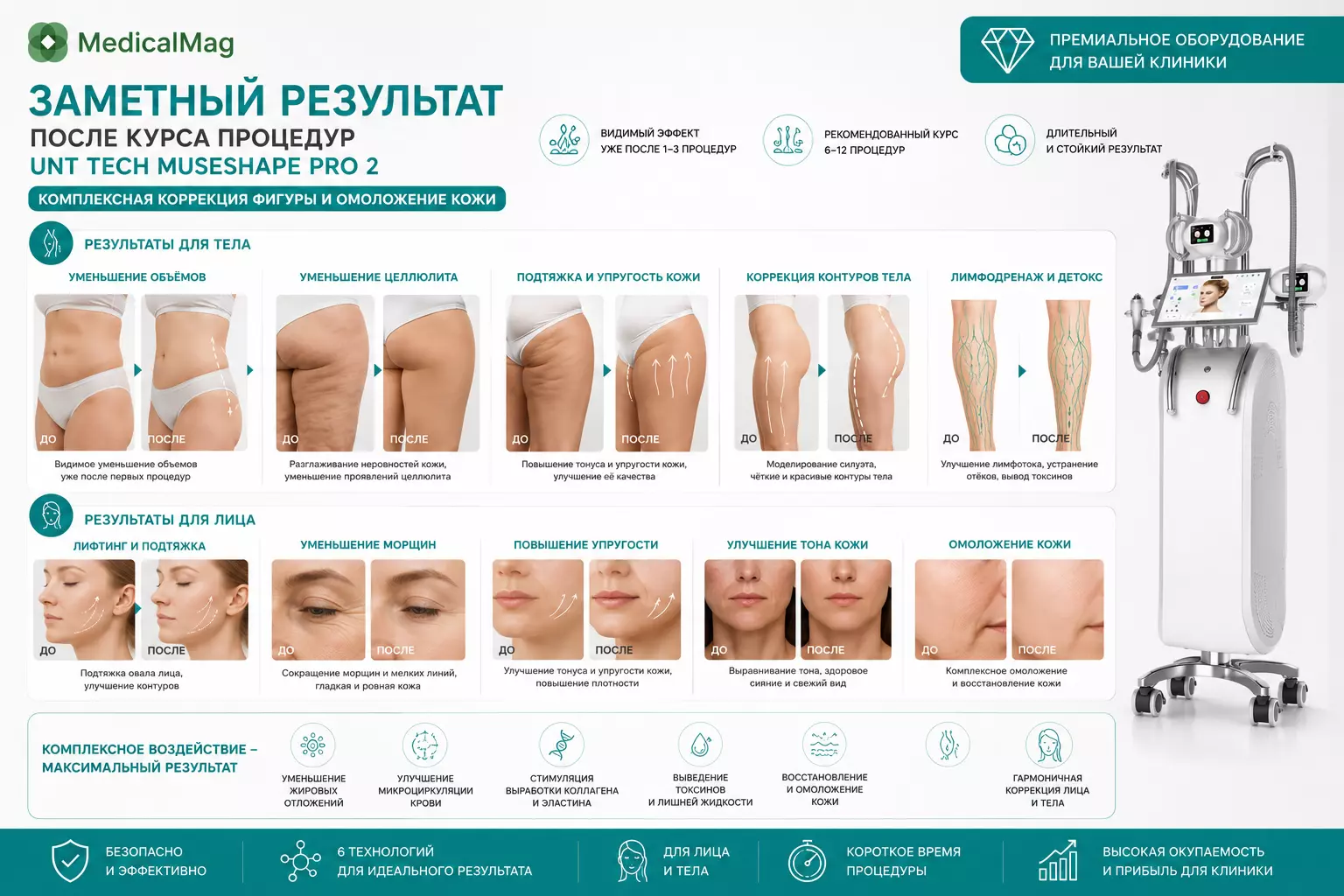 Аппарат вакуумно-роликового массажа UNT Tech MuseShape PRO 2