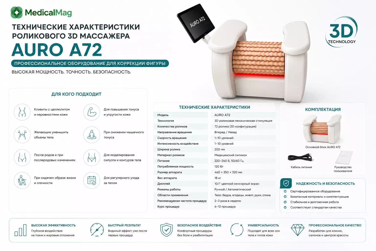 Роликовый 3D массажер для коррекции фигуры AURO А72