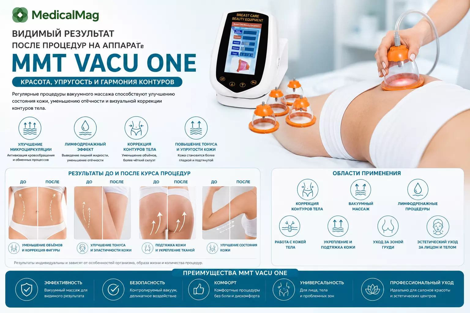 Аппарат вакуумной коррекции тела MMT Vacu One